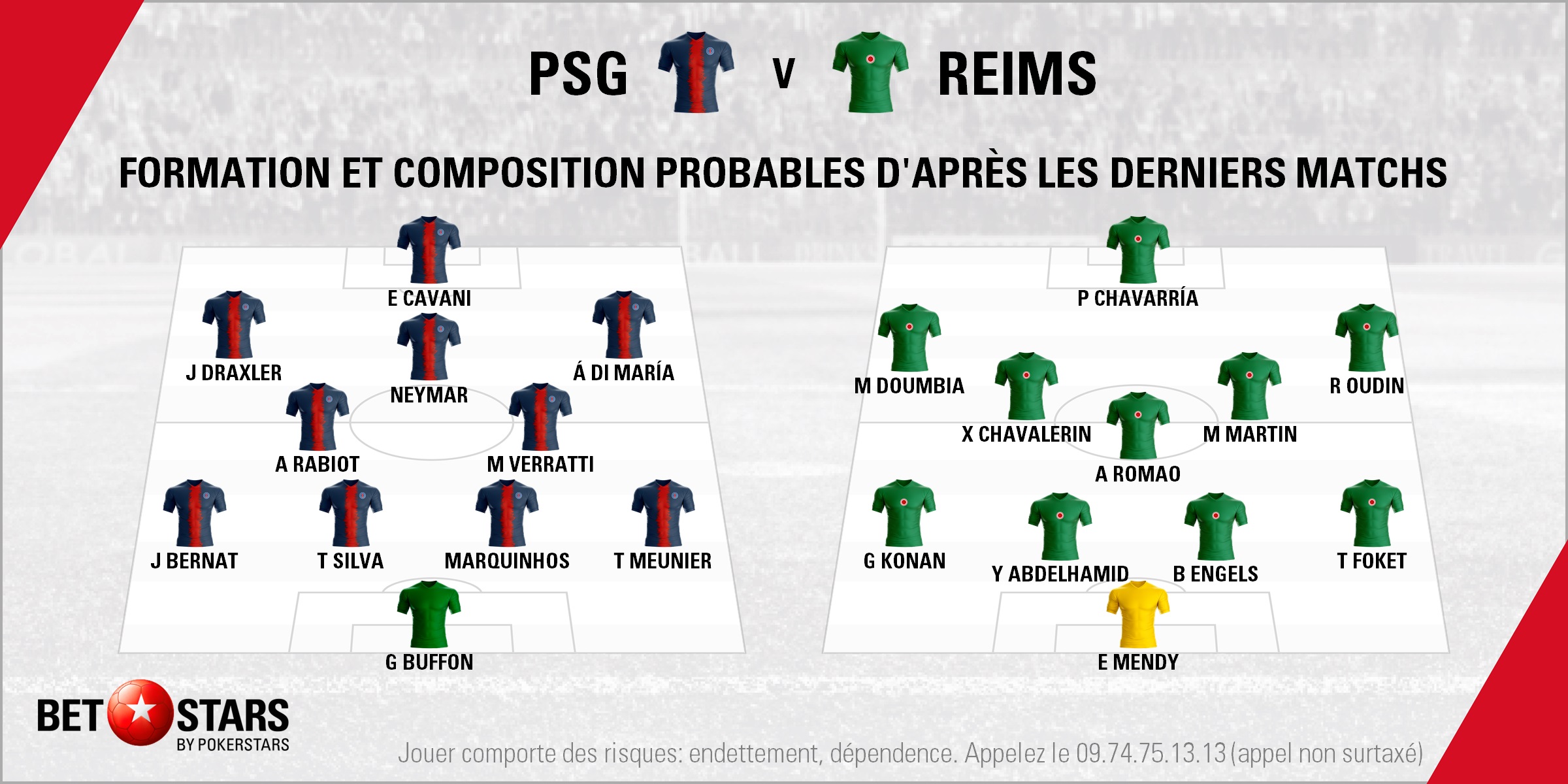 PSG v Reims - LineupsFR